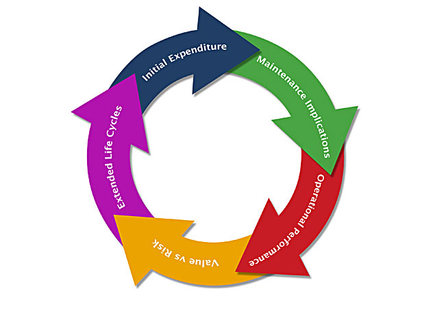 首页| 尊龙集团中国官方网站无网格环氧防火涂料