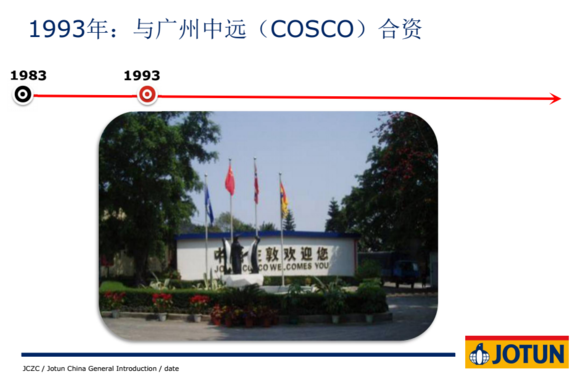 首页| 尊龙集团中国官方网站公司进入中国是和中国远洋合作成立了中远船舶涂料